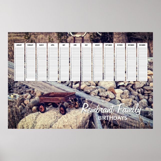 Poster Calendrier de fête d'anniversaire de famille Wagon (Devant)