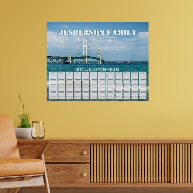 Poster Calendrier de naissance personnalisé du pont Macki (Salon 2)