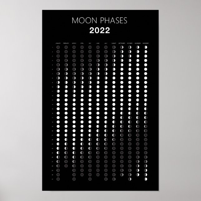 Poster Calendrier des phases de la lune 2022 (Devant)