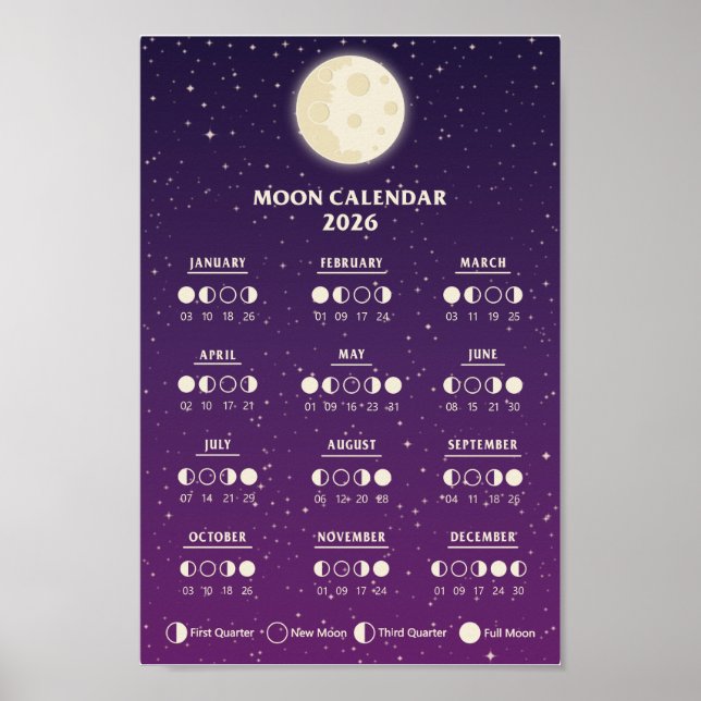Poster Calendrier des phases lunaires de la galaxie des c (Devant)