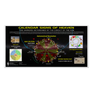 Poster Calendrier des signaux astronomiques