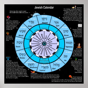 Poster Calendrier juif