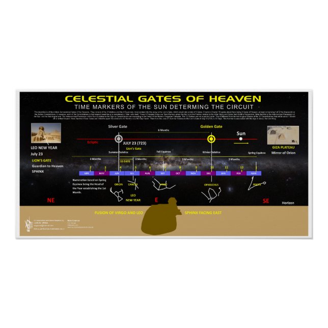 Poster Calendrier Leo (Devant)