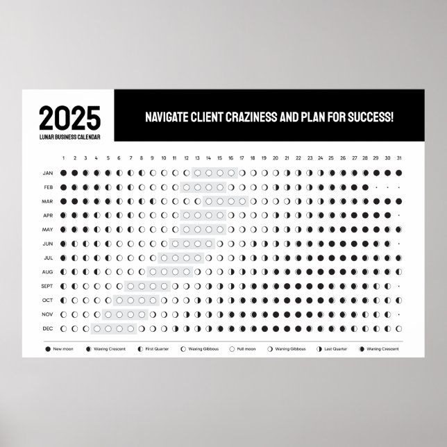 Poster Calendrier Lunaire des Affaires Affection de la Pl (Devant)