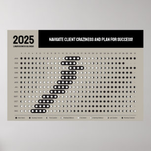 Poster Calendrier Lunaire des Affaires Affection de la Pl