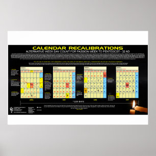 Poster Calendrier - Pâque 32 AD