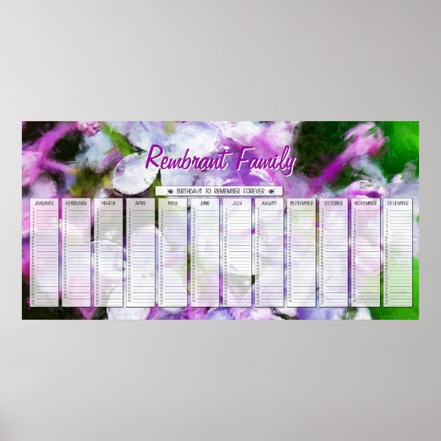 Poster Calendrier personnalisé de date de naissance de fa (Devant)