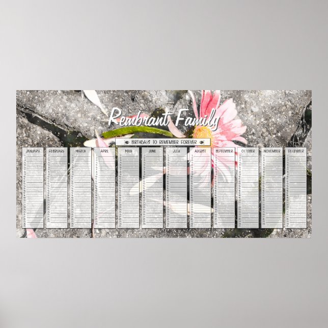 Poster Calendrier personnalisé de la famille pour anniver
