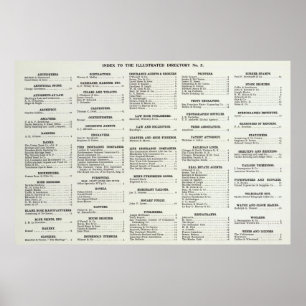 Poster California Business Index Page