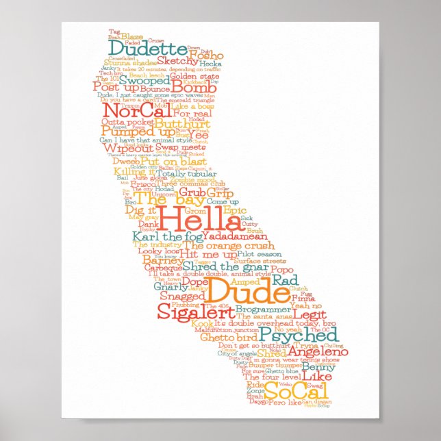 Poster California USA Slang Word Art Map (Devant)