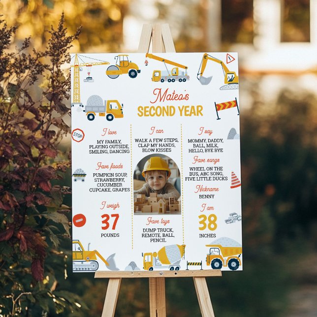 Poster Camion de construction Anniversaire de la photo (Créateur téléchargé)