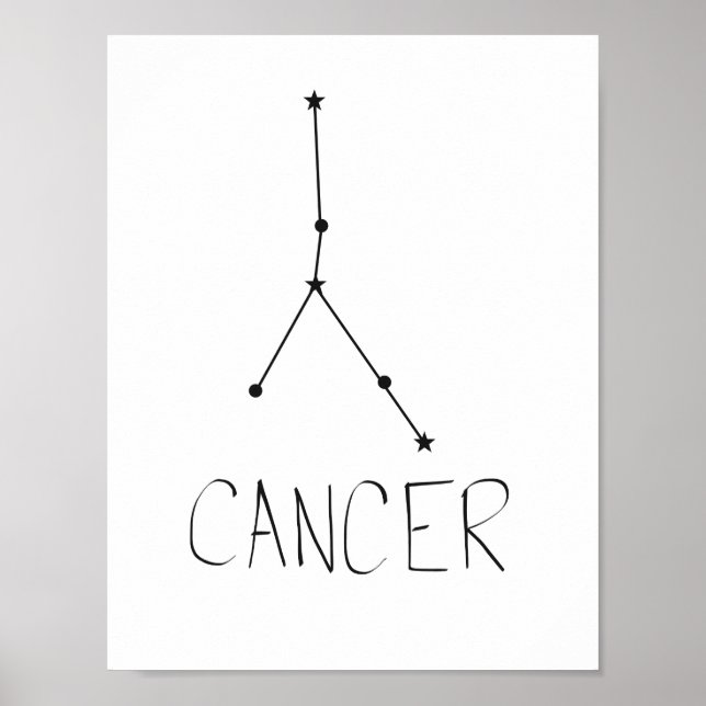 Poster Cancer (Devant)