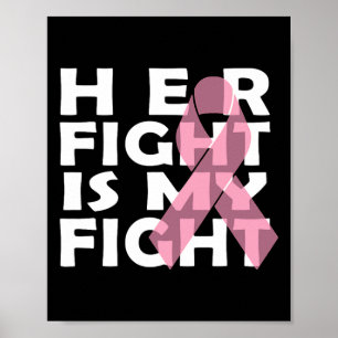 Poster Cancer Cancer Cancer du sein