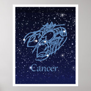 Poster Cancer Constellation and Zodiac Sign with Stars
