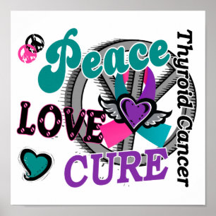 Poster Cancer de la thyroïde du traitement 2 d'amour de