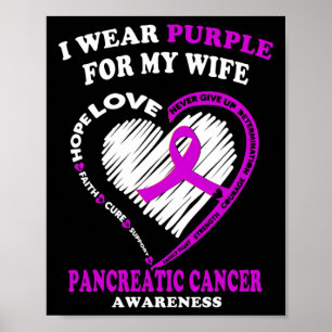 Poster Cancer Du Pancréatique Chez Les Hommes - Je Porte