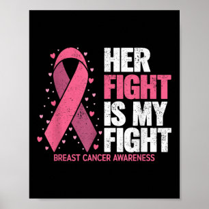 Poster Cancer du sein