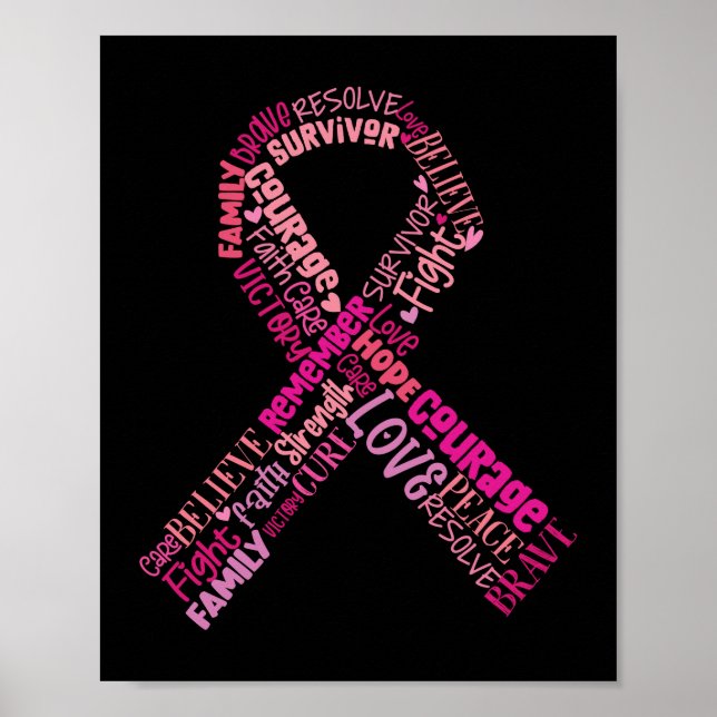 Poster Cancer du sein rose Ruban Sensibilisation au cance (Devant)