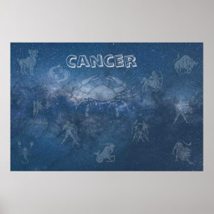 Poster Cancer transparent