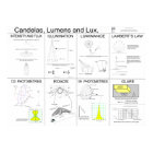 Poster Candelas, Lumens et Lux