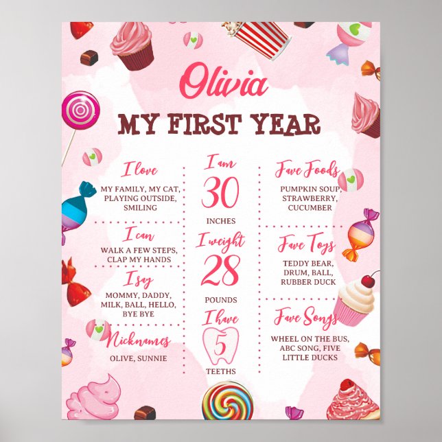 Poster Candy Sweet One Anniversaire Jalon (Devant)