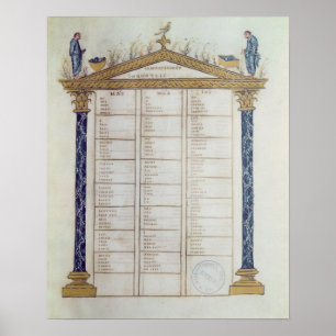 Poster Canon des évangélistes, de l'Ebbo