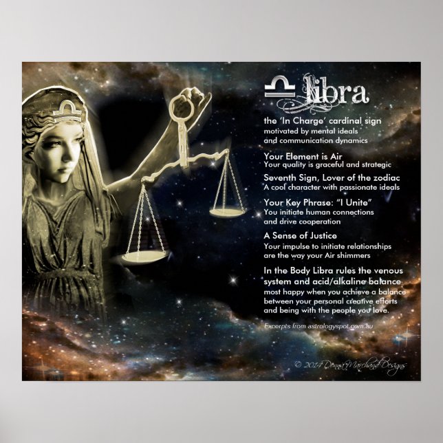 Poster Caractéristiques de la bibliothèque (Devant)