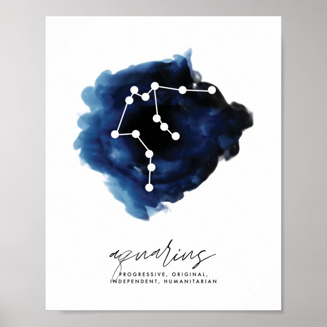 Poster Caractéristiques de la constellation d'Aquarius (Devant)