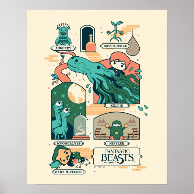 Poster Caricature Bêtes fantastiques Scènes (Devant)
