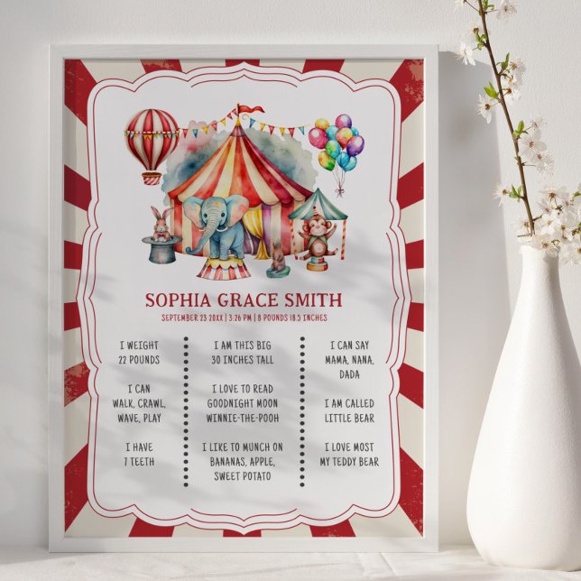 Poster Carnaval Circus Animaux Birthday Jalon Board (Créateur téléchargé)