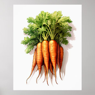 Poster CARREAUX Imprimables