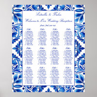 Carrelage bleu Talavera vintage plan de sièges mar