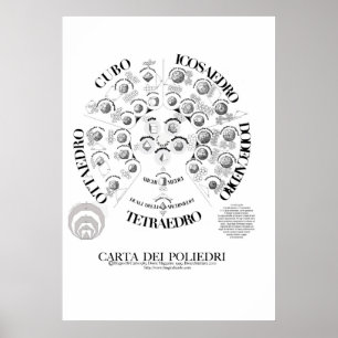 Poster CARTA DEI POLIEDRI 70X100.jpeg