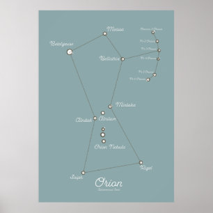Poster Carte astronomique de la nébuleuse d'Orion