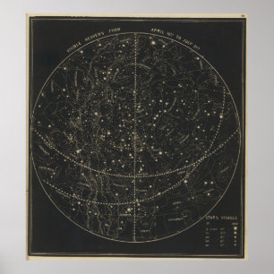 Poster Carte astronomique et céleste vintage (1850)
