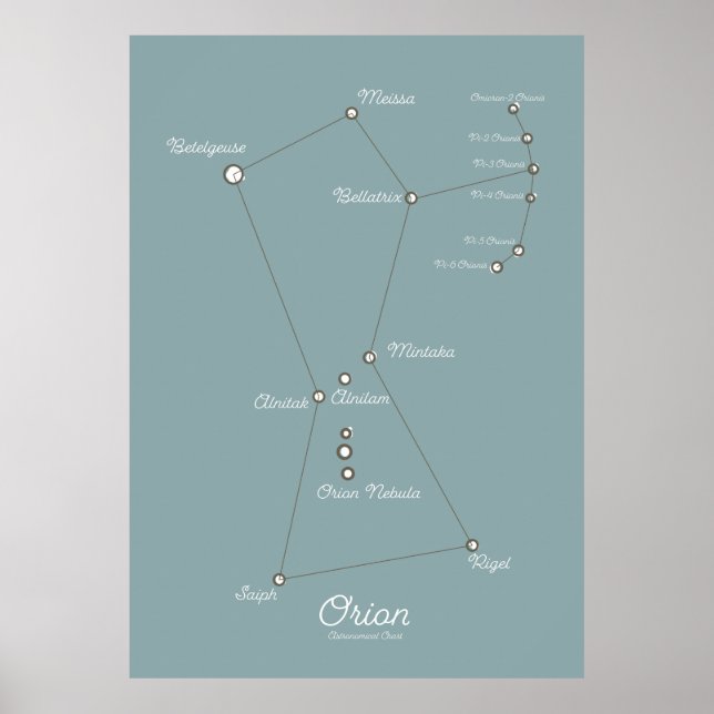 Poster Carte astronomique Orion Nebula (Devant)