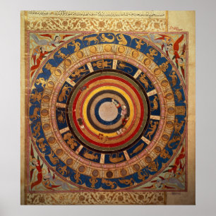 Poster Carte céleste, de "ut Teverih de Zubdet" par