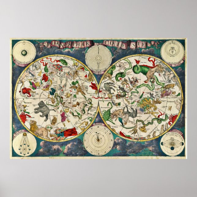Poster Carte céleste du 17ème siècle (Devant)