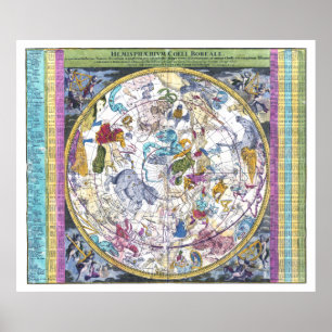 Poster Carte céleste Hemisphaerium Coeli Boreale