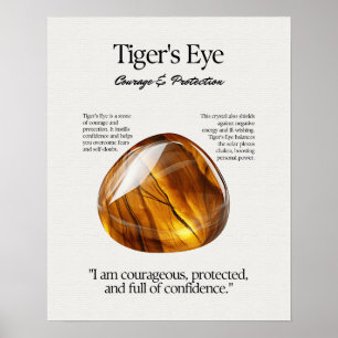 Poster Carte Cristal de Cristal pour oeil de tigre
