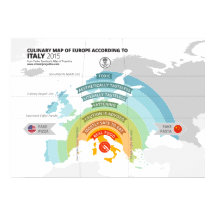 Carte culinaire de l'Europe selon l'Italie