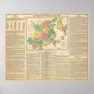 Poster Carte d'atlas de la Chine et du Japon