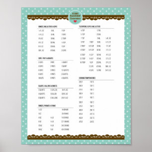 Poster Carte de conversion de mesure de cuisine personnal