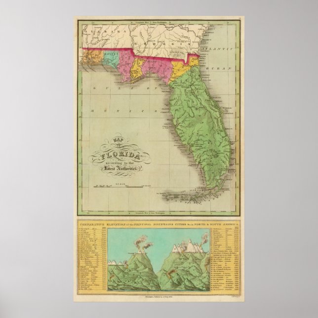 Poster Carte de Floride (Devant)