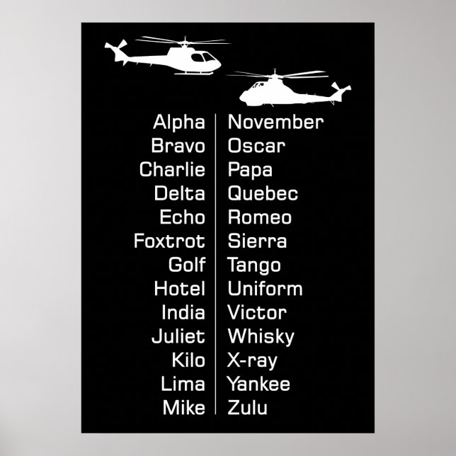 Poster Carte de la phonétique du pilote d'hélicoptère de  (Devant)