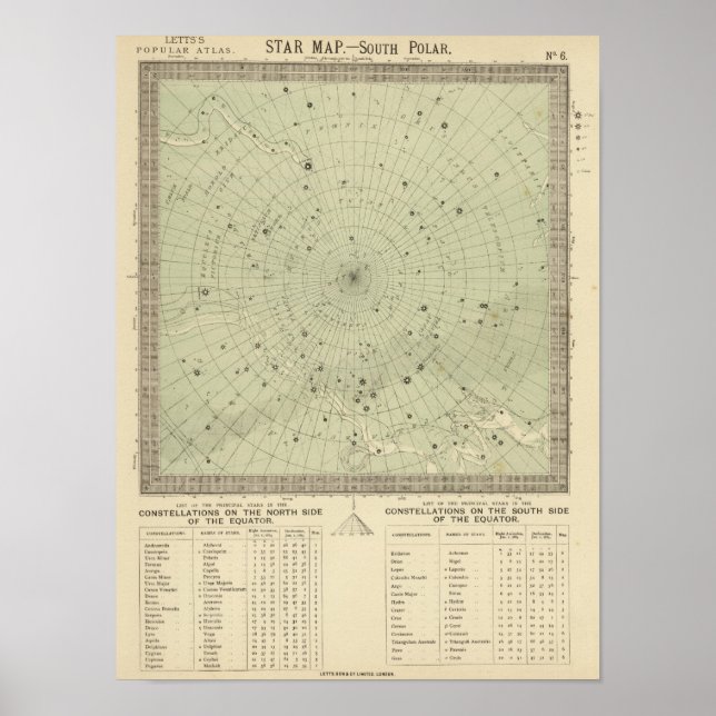 Poster Carte de la région polaire sud (Devant)