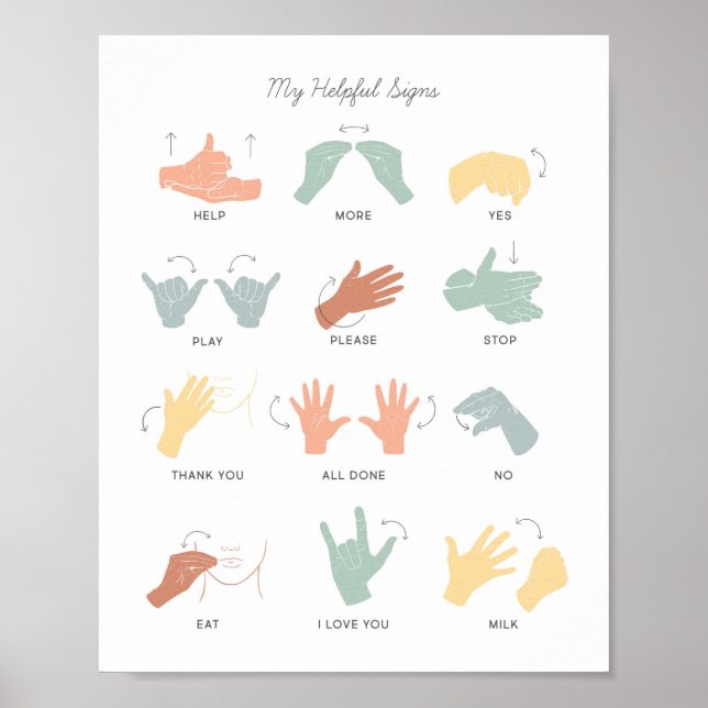 Poster Carte de langue des signes ASL pour les enfants (Devant)
