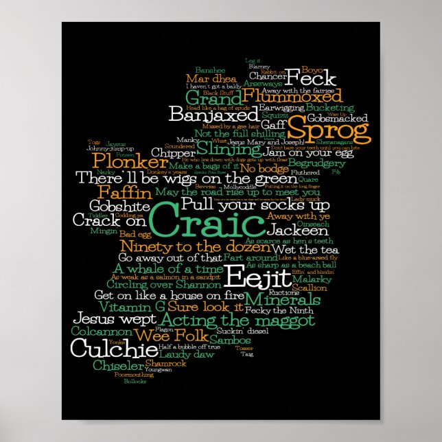 Poster Carte de l'art en langue irlandaise (Devant)