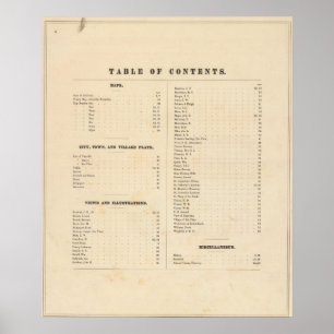 Poster Carte de l'atlas du comté de Solano