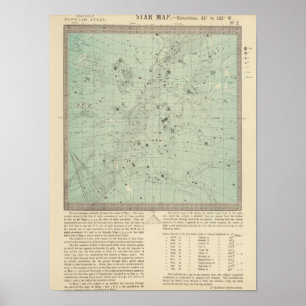 Poster Carte de l'étoile